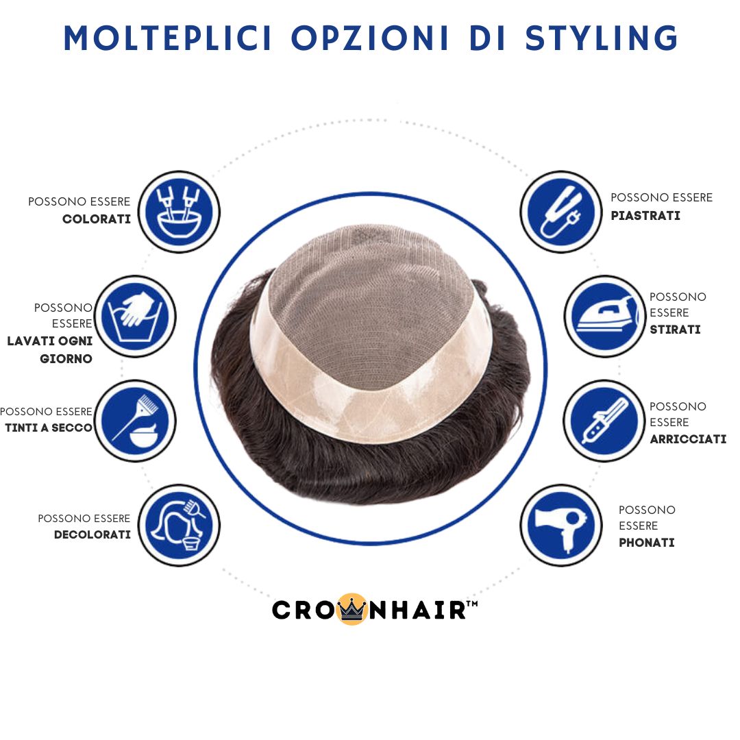 Ecco la Miglior Protesi Capillare Professionale che Può Essere Applicata e Gestita in Autonomia