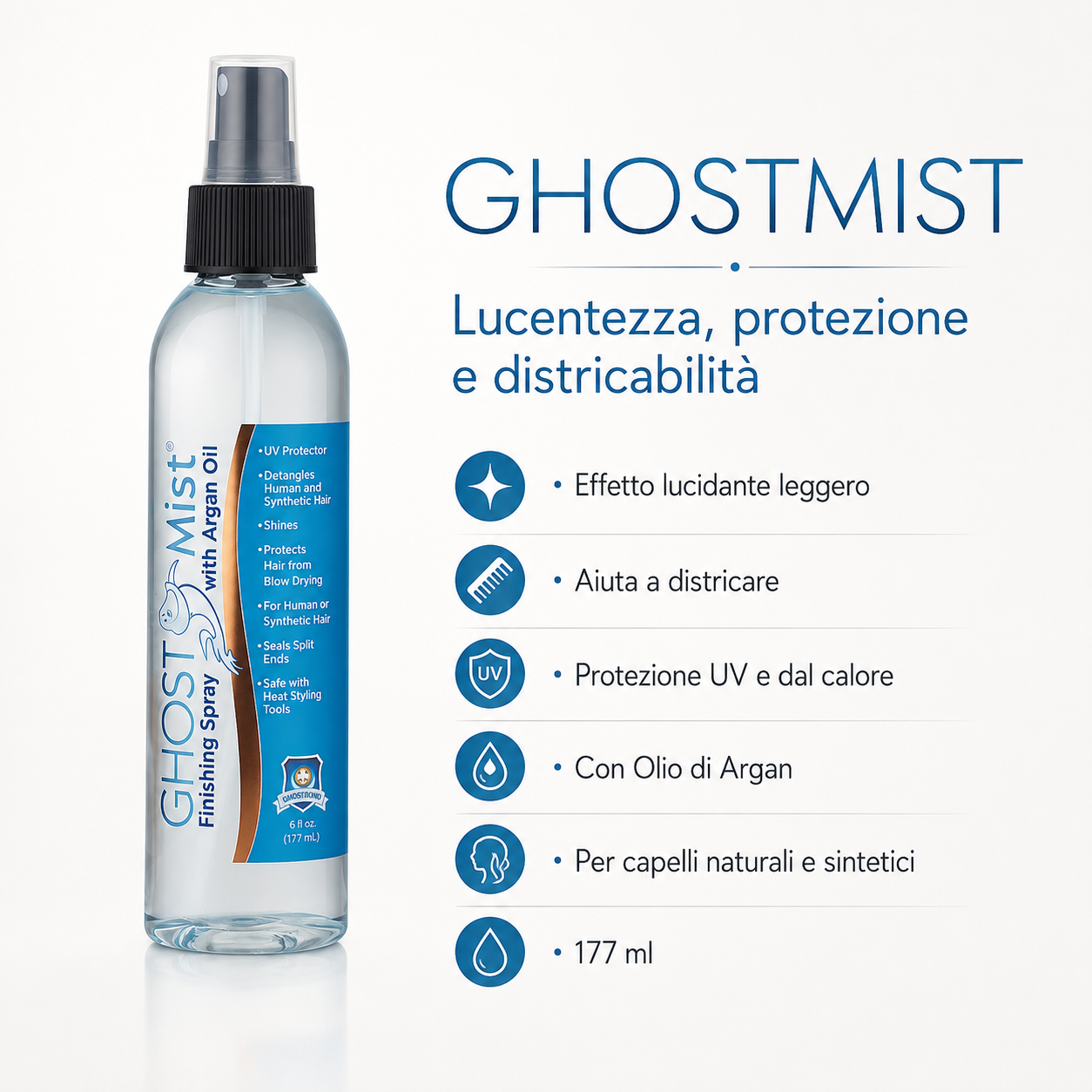 Kit Mare & Estate Protesi Capillari