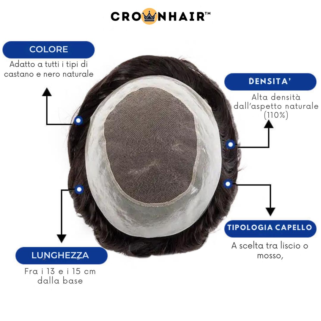 Crownhair™️ Pro-Patch 2.0 Ultra Skin Professional line